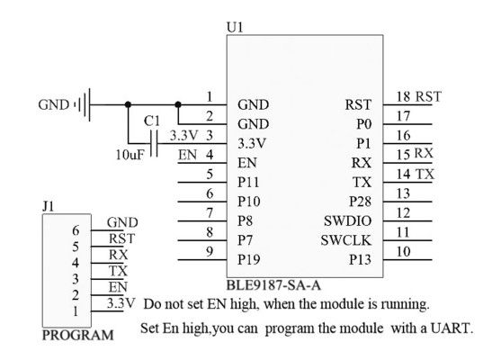 Smart Home Wireless IoT Module Featuring 24GHz Frequency Band Designed for Industrial Control and Wireless Communication
