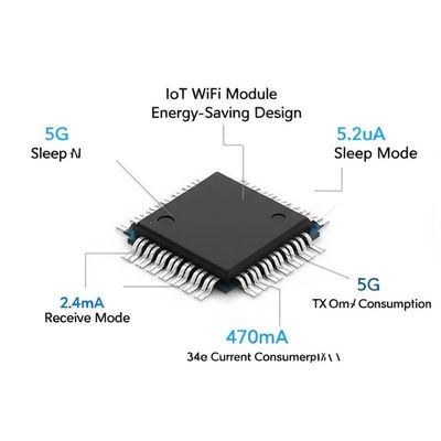 IoT WiFiモジュール 省電力設計 5G 5.2uA スリープモード 2.4G 77mA 受信モード 5G 470mA TX電流消費