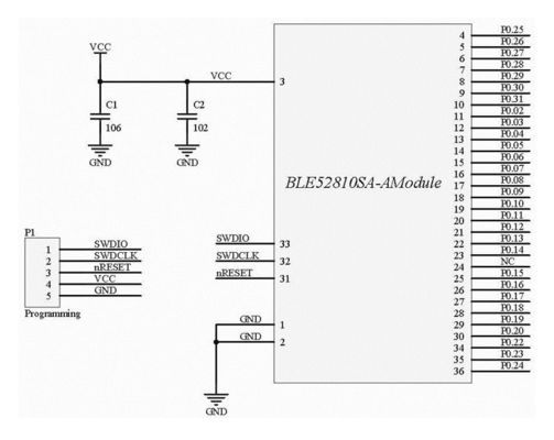 160M 1uA ノルディック RF モジュール BLE トランシーバー モジュール BLE52810SA-A
